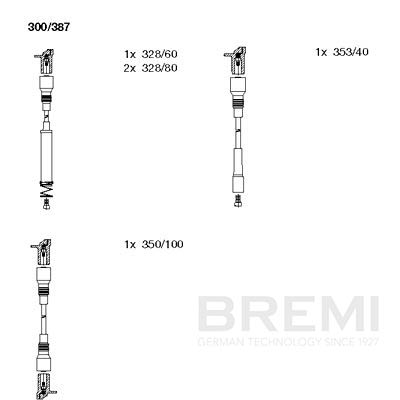 Kit cavi accensione - 300/387 BREMI