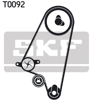 Water Pump & Timing Belt Set - VKMC 05121 SKF
