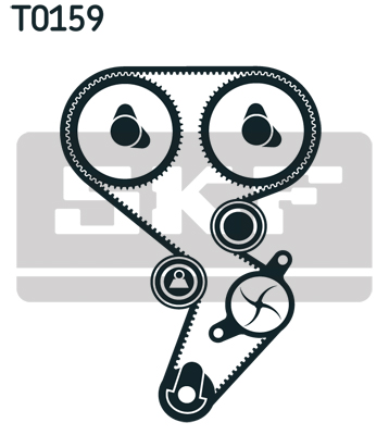 Water Pump & Timing Belt Set - VKMC 06021 SKF
