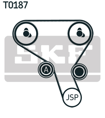 Комплект ремня ГРМ - VKMA 06503 SKF