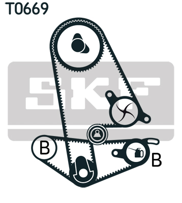 Kit cinghie dentate - VKMA 93600 SKF