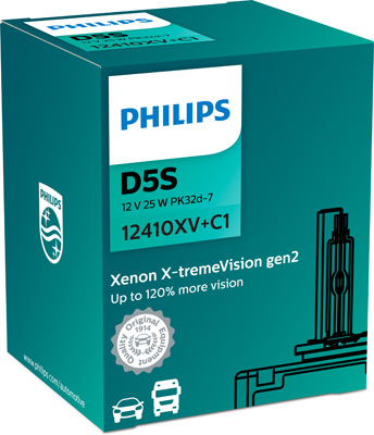 Lampadina, Faro di profondità - 12410XV+C1 PHILIPS