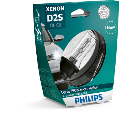 Glühlampe, Fernscheinwerfer - 85122XV2S1 PHILIPS