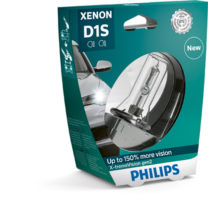 Bulb, spotlight - 85415XV2S1 PHILIPS