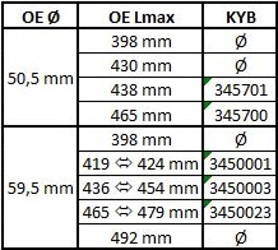 Shock Absorber - 3450003 KYB