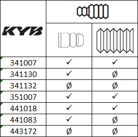 Ammortizzatore - 351007 KYB