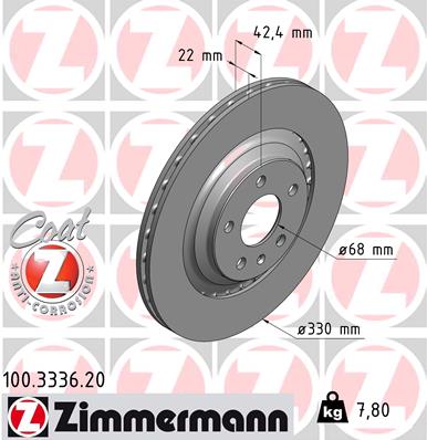 Brake Disc - 100.3336.20 ZIMMERMANN