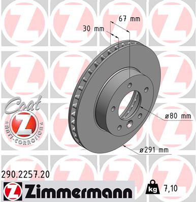 Brake Disc - 290.2257.20 ZIMMERMANN