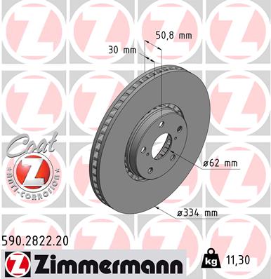 Brake Disc - 590.2822.20 ZIMMERMANN