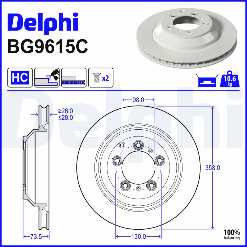 Brake Disc - BG9615C DELPHI