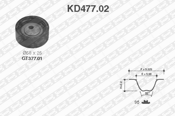 Timing Belt Set - KD477.02 SNR