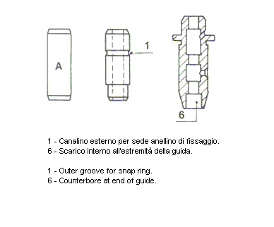 Valve Guides - 01-S2758 METELLI