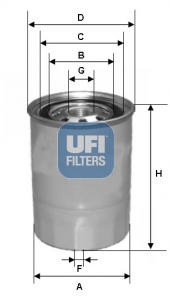 kuro filtras - 24.327.00 UFI