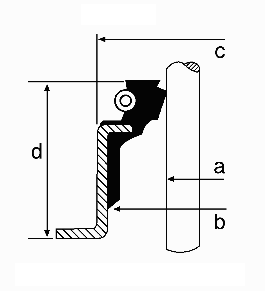 Wellendichtring, Differential - 12006485B CORTECO