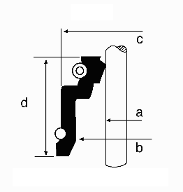 Seal Ring, valve stem - 19019982 CORTECO