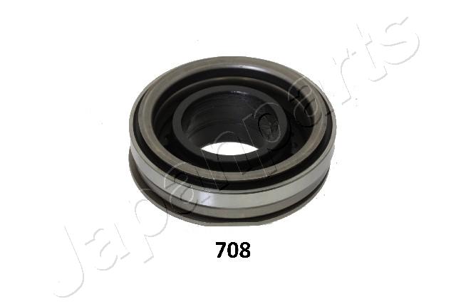 Clutch Release Bearing - CF-708 JAPANPARTS