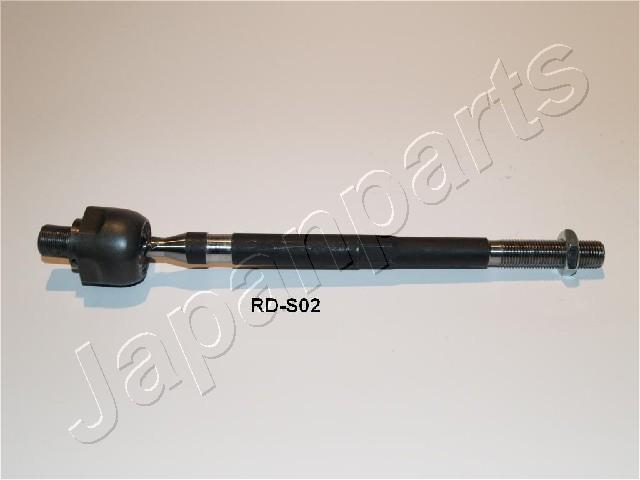 Inner Tie Rod - RD-S02 JAPANPARTS