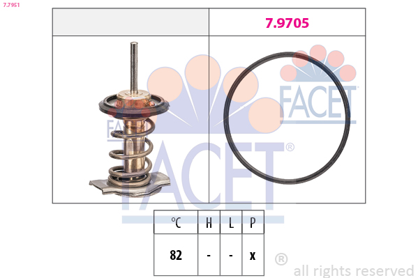 Thermostat, coolant - 7.7951 FACET
