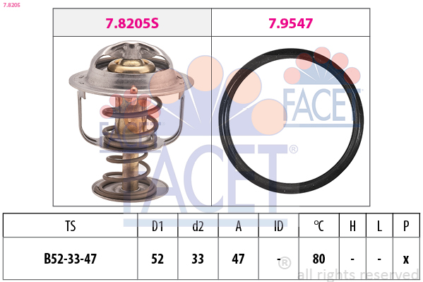 Thermostat, coolant - 7.8205 FACET