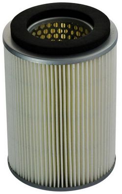oro filtras - A140202 DENCKERMANN