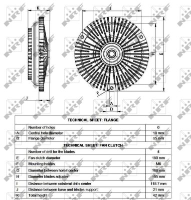 Сцепление, вентилятор радиатора - 49537 NRF