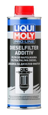 Additivo carburante - 20458 LIQUI MOLY