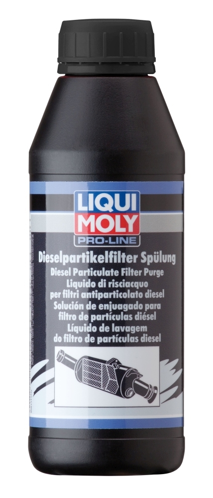 Pulizia, Filtro antiparticolato/particellare - 5171 LIQUI MOLY