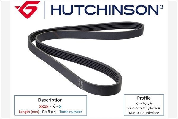 V formos rumbuoti diržai - 1100 K 6 HUTCHINSON