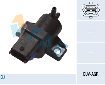 Valvola, Controllo gas scarico ÁGR - 56029 FAE