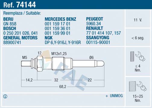 Candeletta - 74144 FAE