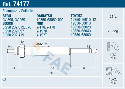 Candeletta - 74177 FAE