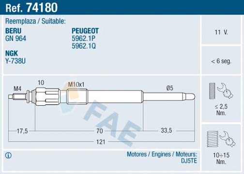 Glow Plug - 74180 FAE