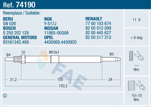Glow Plug - 74190 FAE