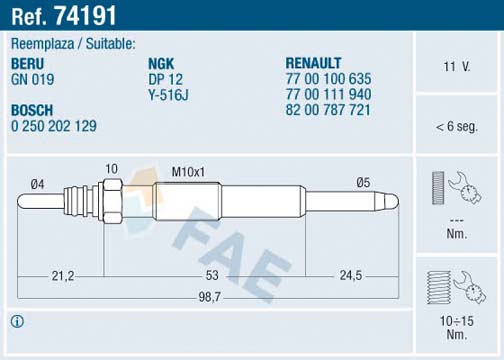 Glow Plug - 74191 FAE