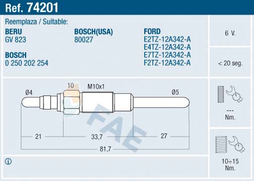 Glow Plug - 74201 FAE