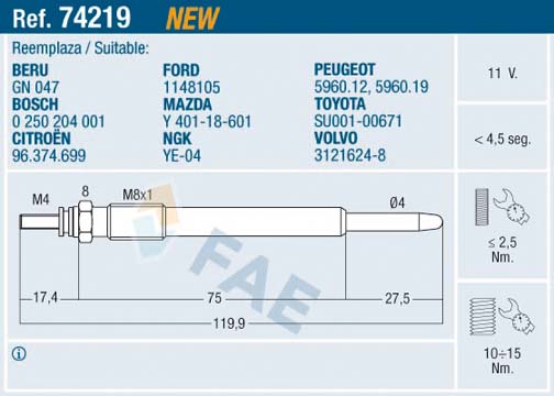 Candeletta - 74219 FAE