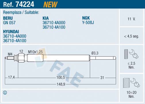 Candeletta - 74224 FAE