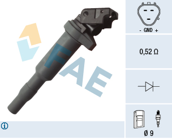 Ignition Coil - 80281 FAE