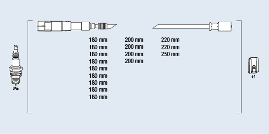 Kit cavi accensione - 85054 FAE