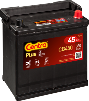 Starter Battery - CB450 CENTRA