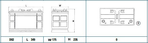 Batteria avviamento - CL954 CENTRA