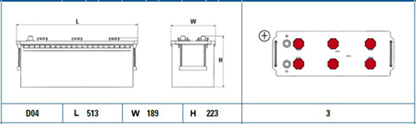 Starterbatterie - CE1403 CENTRA
