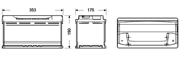 Starter Battery - CB950 CENTRA