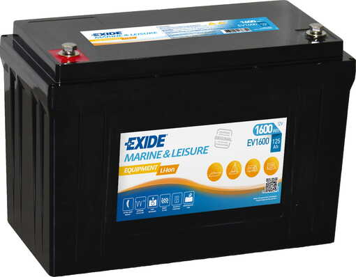 Starter Battery - CE1853 CENTRA