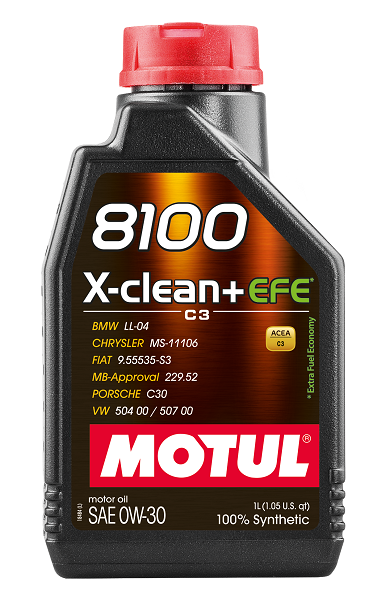 Engine Oil - 111657 MOTUL