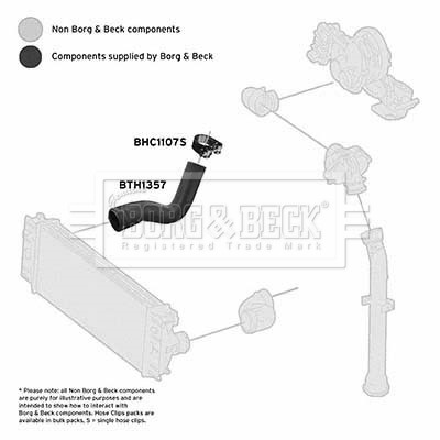 Charger Air Hose - BTH1357 BORG & BECK
