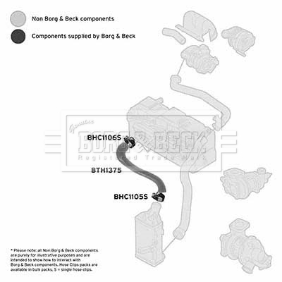 Charger Air Hose - BTH1375 BORG & BECK