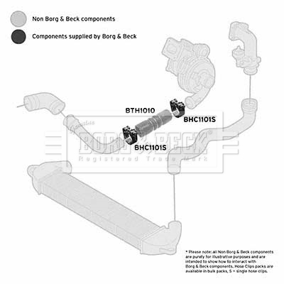 Charger Air Hose - BTH1010 BORG & BECK