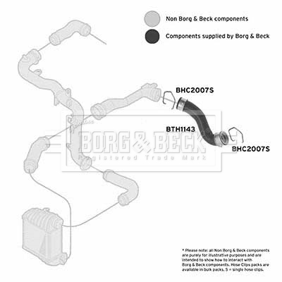 Charger Air Hose - BTH1143 BORG & BECK
