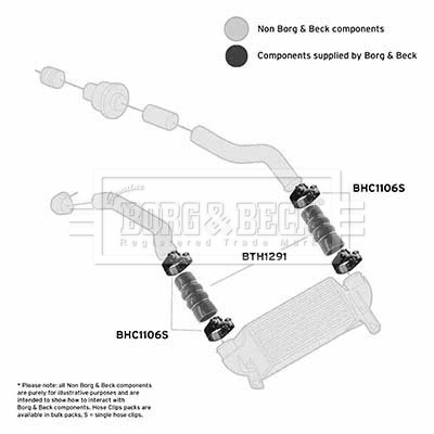 Charger Air Hose - BTH1291 BORG & BECK